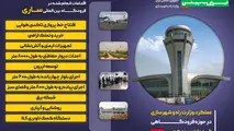 اینفوگرافیک | اقدامات انجام شده در فرودگاه بین المللی ساری