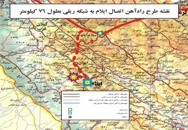اتصال به شبکه ریلی مطالبه مردم ایلام است