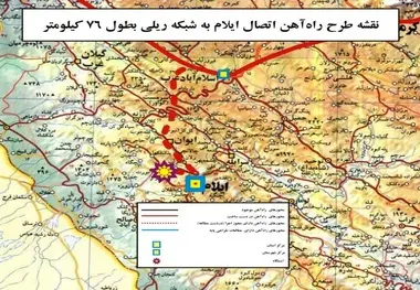 لزوم تحقق بازارچه مرزی دهلران و احداث راه آهن در استان ایلام