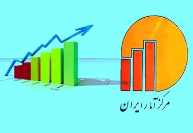 هزینه سالانه خانوارهای شهری و روستایی اعلام شد