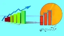 هزینه سالانه خانوارهای شهری و روستایی اعلام شد