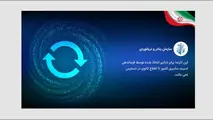 سایت سازمان راهداری،  سازمان بنادر و دریانوردی، شرکت ساخت و توسعه همزمان با سایت وزارت راه و شهرسازی از دسترس خارج شد/ خبرها را از تین نیوز دنبال کنید 