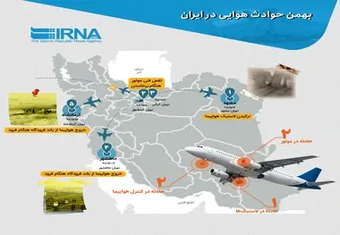بهمن حوادث هوایی در ایران