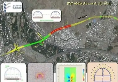 اصلاح تصویب نامه موضوع انعقاد قرارداد مشارکت برای احداثآزاد راه همت – کرج