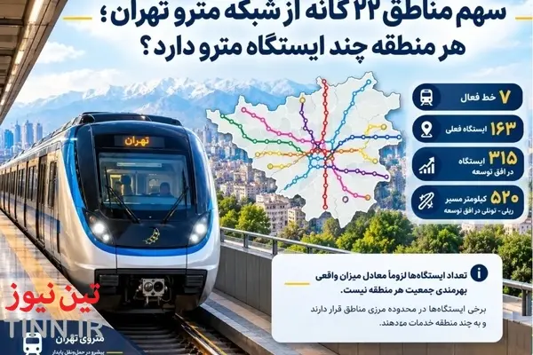 سهم مناطق ۲۲ گانه از شبکه مترو تهران؛ هر منطقه چند ایستگاه مترو دارد؟