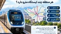 سهم مناطق ۲۲ گانه از شبکه مترو تهران؛ هر منطقه چند ایستگاه مترو دارد؟