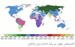 خلاصه استاندارد 4-430 برای مبادله واگن ها در خطوط 1435 و 1520 