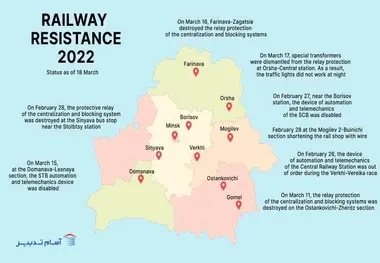خرابکاری در راه آهن بلاروس و اوکراین در پی حمله مسکو به کی یف