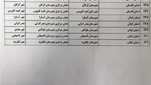 انتخابات شوراهای شهر در کدام شهرها الکترونیکی است؟