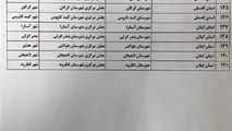 انتخابات شوراهای شهر در کدام شهرها الکترونیکی است؟