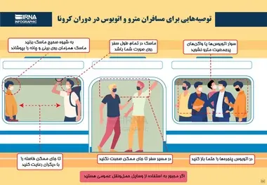 اینفوگرافی/ توصیه‌هایی برای مسافران مترو و اتوبوس در دوران کرونا
