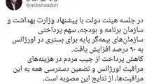 
پرداخت هزینه بستری در اورژانس؛ بیمه 90درصد مردم 10 درصد
