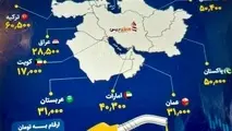 تفاوت قابل ملاحظه قیمت سوخت در آن سوی مرزهای ایران