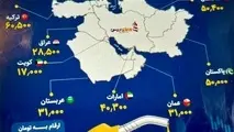 تفاوت قابل ملاحظه قیمت سوخت در آن سوی مرزهای ایران