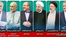 
دیدگاه نامزدهای انتخابات ریاست‌جمهوری درباره "زنان"
