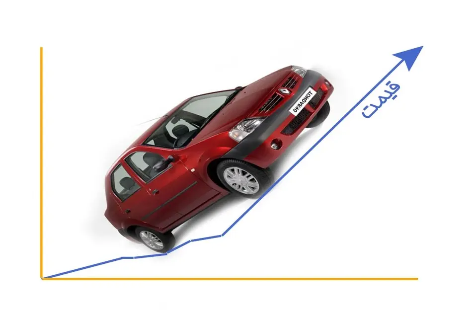 سقوط آزاد یا پرواز دوباره بازار خودرو؟ + قیمت