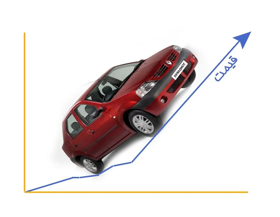 چرا خودروهای داخلی در بازار خلوت آنقدر گران شدند؟
