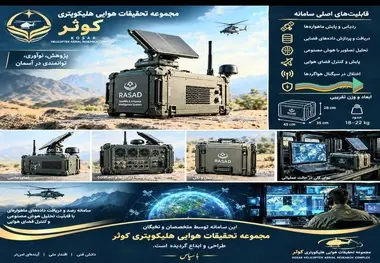 «رصاد»؛ سکوی پرتاب ایران به سوی حکمرانی داده‌های فضایی