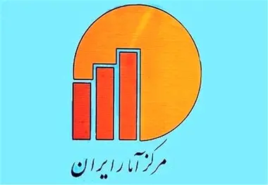 کمترین و بیشترین نرخ تورم استان‌ها در سال ۹۹
