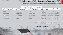 قیمت بلیت اتوبوس بین شهری ارومیه در ایام اربعین اعلام شد