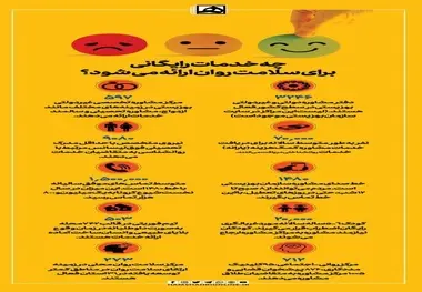 اینفوگرافیک| اورژانس اجتماعی؛ چه خدمات رایگانی برای سلامت روان ارائه می دهد؟