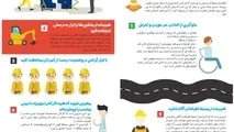 7 نکته ایمنی روزانه برای محل کار