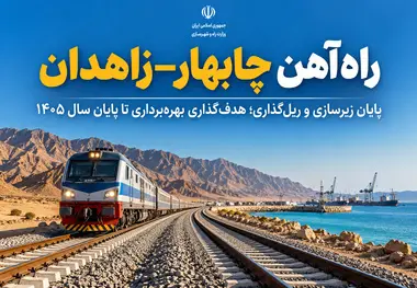 اینفوگرافیک | احداث راه آهن چابهار-زاهدان؛ پایان زیرسازی و ریل‌ گذاری
