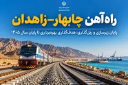 اینفوگرافیک | احداث راه آهن چابهار-زاهدان؛ پایان زیرسازی و ریل‌ گذاری
