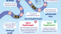 اینفوگرافیک | مراحل اخذ معاینه فنی خودرو