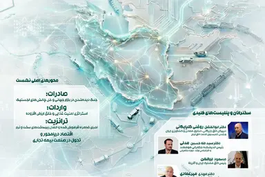نخستین نشست تخصصی اطلس تجارت ایران؛ ارایه راهکارهای بهبود صادرات و واردات، ترانزیت، بیمه و اقتصاد دریامحور