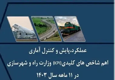 عملکرد ریلی در گزارش 11 ماهه 1403 وزارت راه‌ و شهرسازی