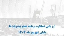 پیشرفت اجرایی برنامه هفتم توسعه و 5 پیشنهاد/ کدام وزارتخانه ها ضعیف ترین عملکرد را داشتند؟