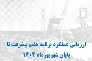پیشرفت اجرایی برنامه هفتم توسعه و 5 پیشنهاد/ کدام وزارتخانه ها ضعیف ترین عملکرد را داشتند؟