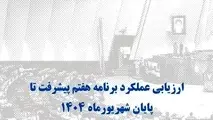 نمره پایین وزارت راه و شهرسازی در پیشرفت اجرایی برنامه هفتم توسعه و 5 پیشنهاد/ کدام وزارتخانه ها ضعیف ترین عملکرد را داشتند؟
