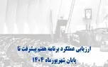 نمره پایین وزارت راه و شهرسازی در پیشرفت اجرایی برنامه هفتم توسعه و 5 پیشنهاد/ کدام وزارتخانه ها ضعیف ترین عملکرد را داشتند؟