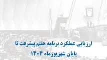 پیشرفت اجرایی برنامه هفتم توسعه و 5 پیشنهاد/ کدام وزارتخانه ها ضعیف ترین عملکرد را داشتند؟