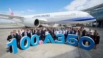 Airbus Delivers Its 100th A350 XWB