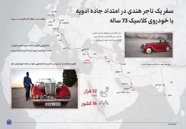 عکس| سفر در امتداد جادۀ ادویه با خودروی کلاسیک 73 ساله