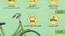 اینفوگرافیک | کدام وسایل حمل و نقل عمومی آلودگی کمتری دارند؟