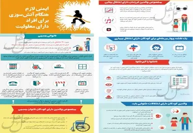 اینفوگرافیک/ایمنی لازم هنگام آتش‌سوزی برای افراد دارای اختلال بینایی