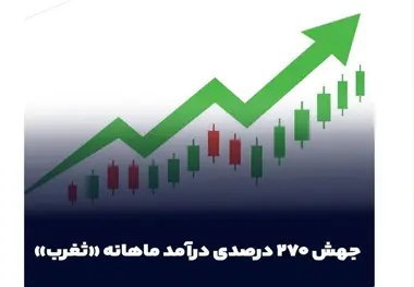 جهش ۲۷۰ درصدی درآمد ماهانه «ثغرب»
