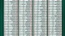 غیبت بی سابقه برخی نمایندگان مجلس در جلسات + نام نمایندگان غایب