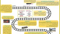 پروژه برقی‌سازی راه‌آهن گرمسار- اینچه‌برون در جمهوری اسلامی ایران