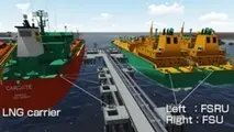 MOL to participate in LNG terminal project in India