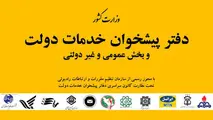 ۱۳هزار پیشخوان برای تبدیل مجوزها وارد عمل شدند