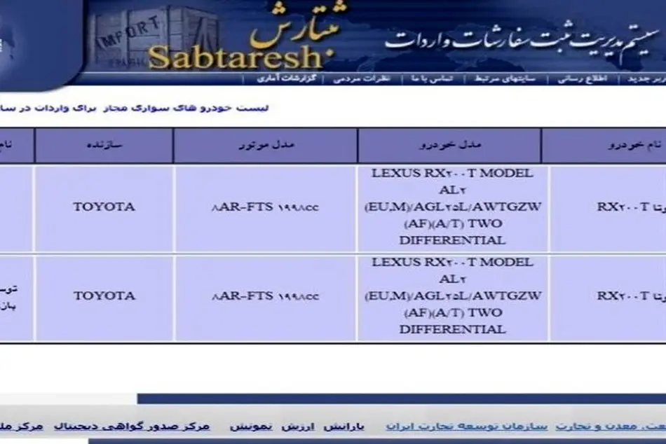 سایت ثبت‌سفارش خودرو باز شد