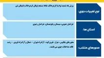 اینفوگرافیک| پیش‌بینی تغییرات جوی جاده ها در یازدهمین روز مرداد ماه