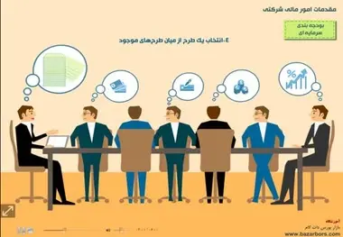 فیلم/ بودجه و بودجه ریزی چیست - بودجه بندی سرمایه ای