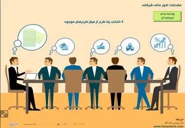 فیلم/ بودجه و بودجه ریزی چیست - بودجه بندی سرمایه ای