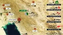 اینفوگرافی | آتش بر جان جنگل های زاگرس